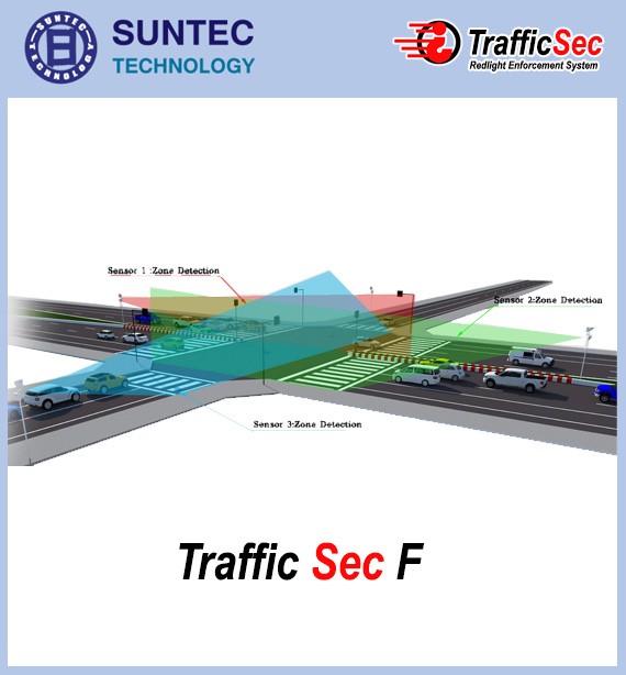 การตรวจจับการฝ่าฝืนกฎจราจร Traffic Sec F