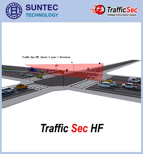 การตรวจจับการฝ่าฝืนกฎจราจร Traffic Sec HF