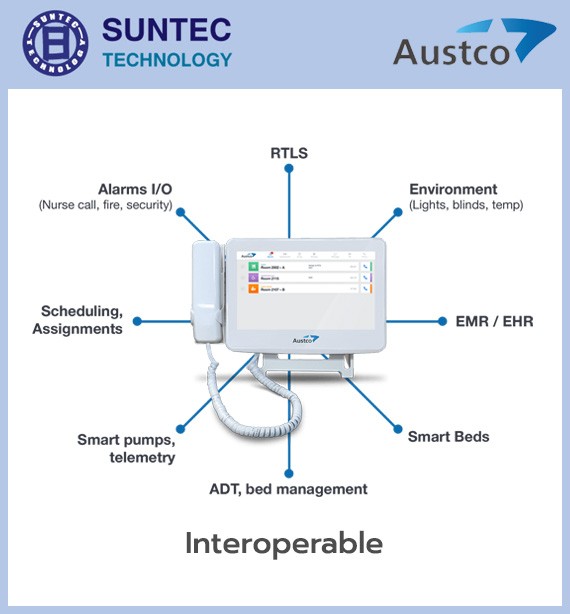 ระบบเรียกพยาบาล Austco รุ่น Medicom