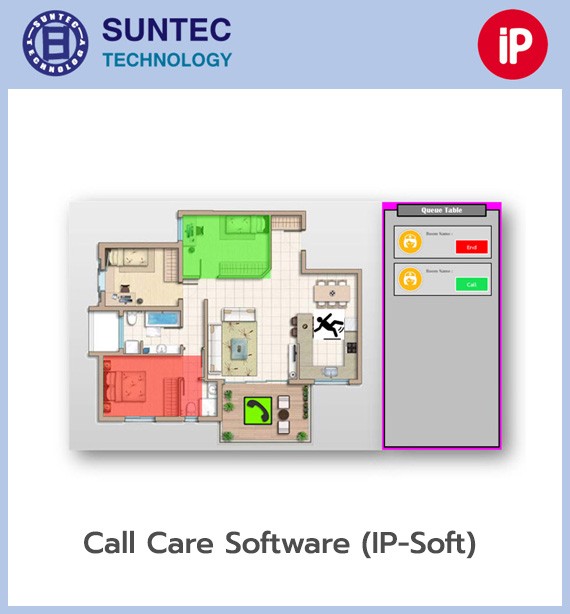 ระบบเรียกพยาบาล IP Call (ระบบ IP Based Network)